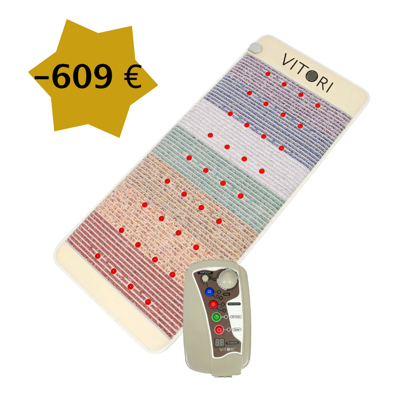 Mat di cristallo premium - l'originale