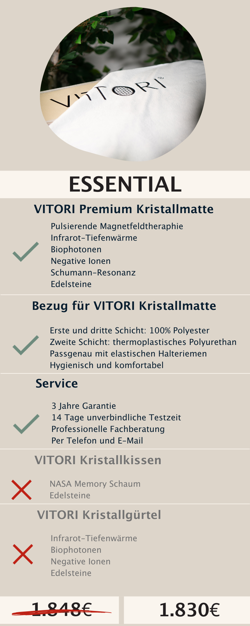 VITORI® Paket Essential - VITORI