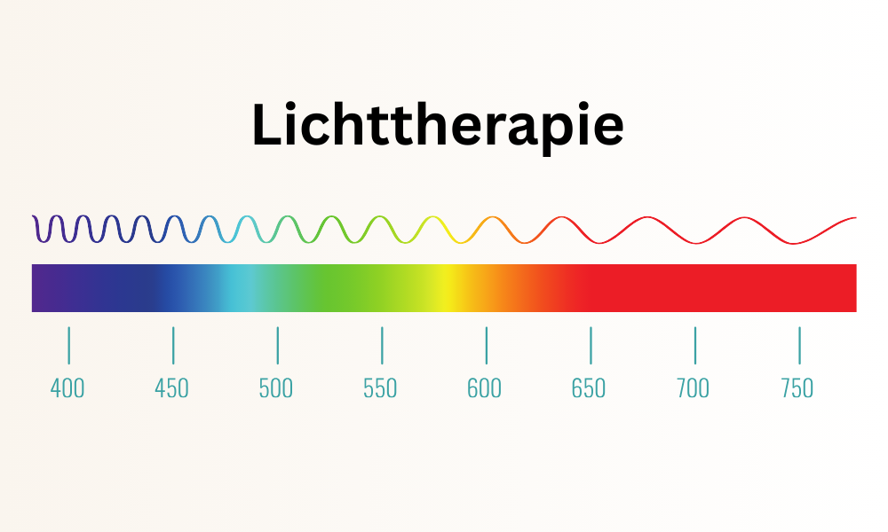 Lichttherapie – Wirkung, Anwendung und moderne Formen