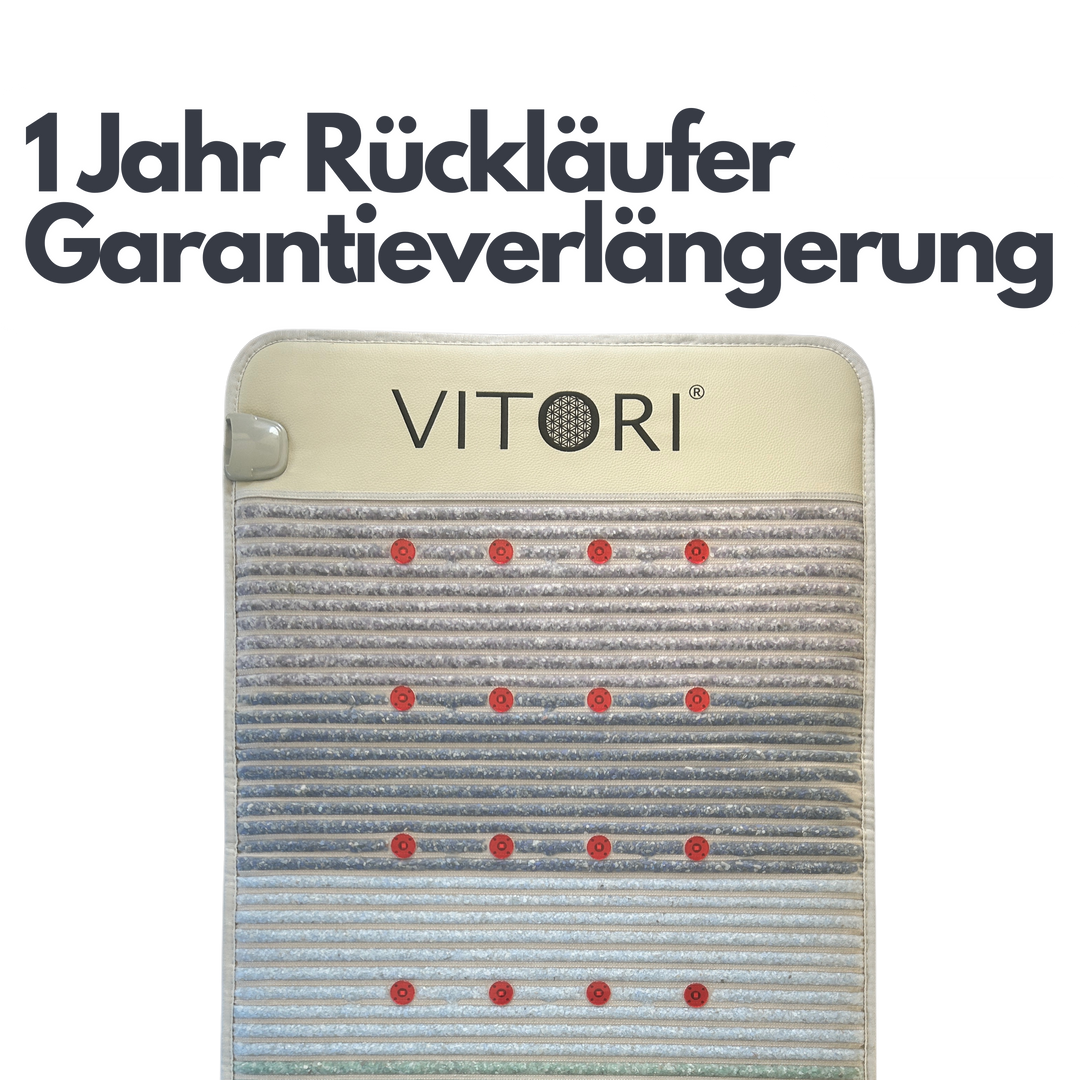 Unter dem deutschen Text zur „Garantieverlängerung – Rückläufer“ erscheint ein VITORI®-Heizkissen mit roten Punkten, das auf die einjährige Garantieverlängerung von VITORI® auf zurückgegebene Heizkissen hinweist.