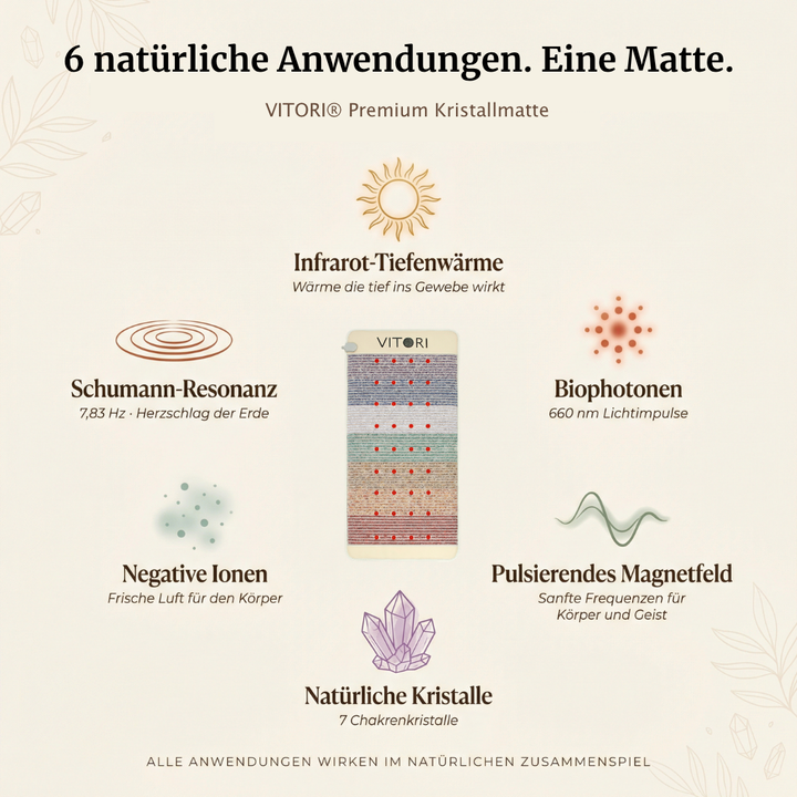 Premium Kristallmatte - Das Original