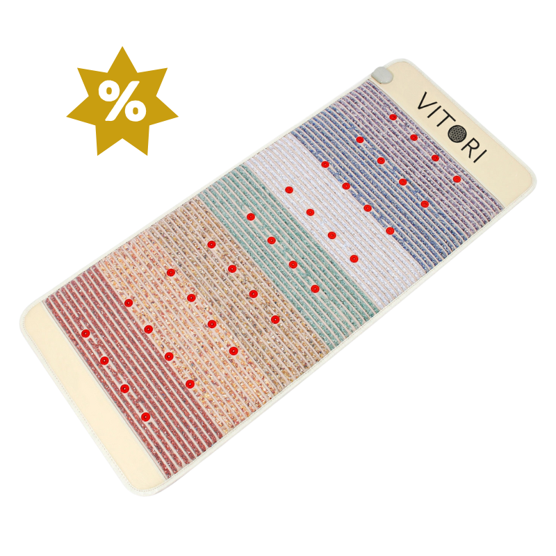 Premium Kristallmatte - Das Original