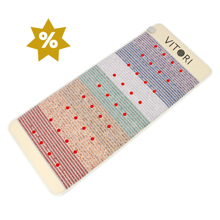 Premium Kristallmatte - Das Original