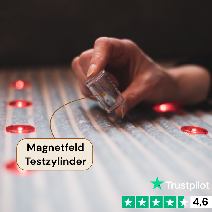 Premium Kristallmatte - Das Original