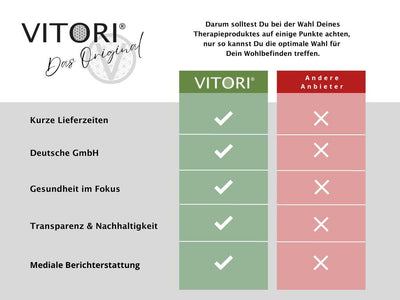 Bezug für Premium Kristallmatte - VITORI