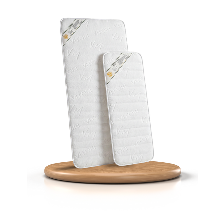 VITORI® VitaMag